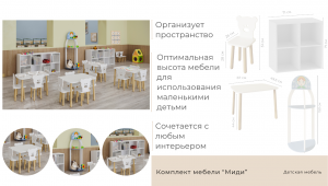 Комплект мебели Миди купить с доставкой по РФ для детских учреждений по приказу 804